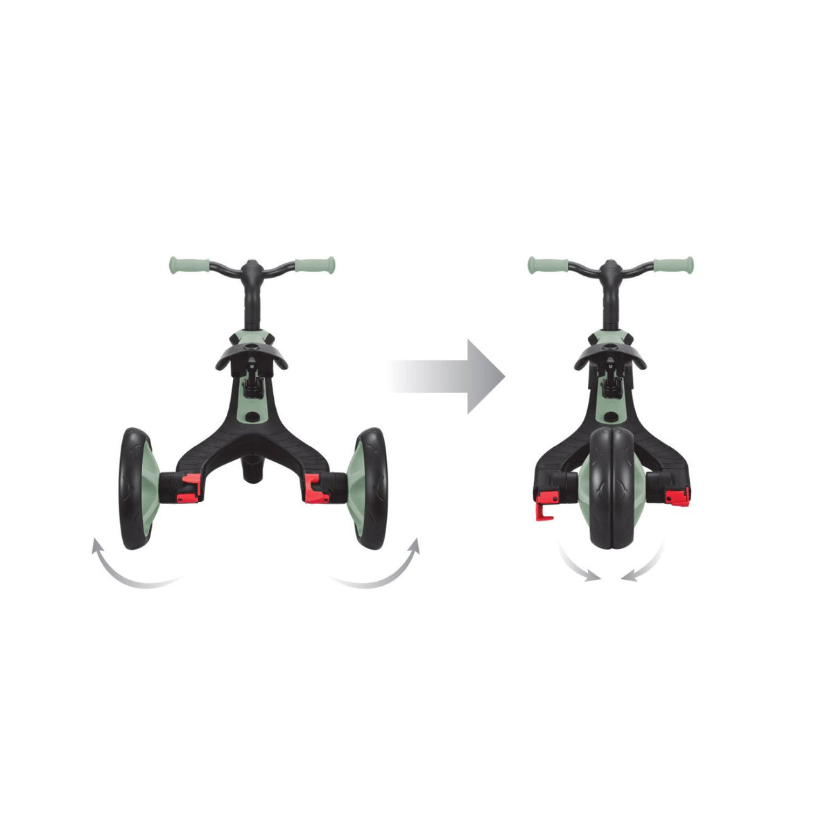 Triciclo Evolutivo 4 en 1 Globber Explorer Trike Verde olivo| De 10 meses a 5 años