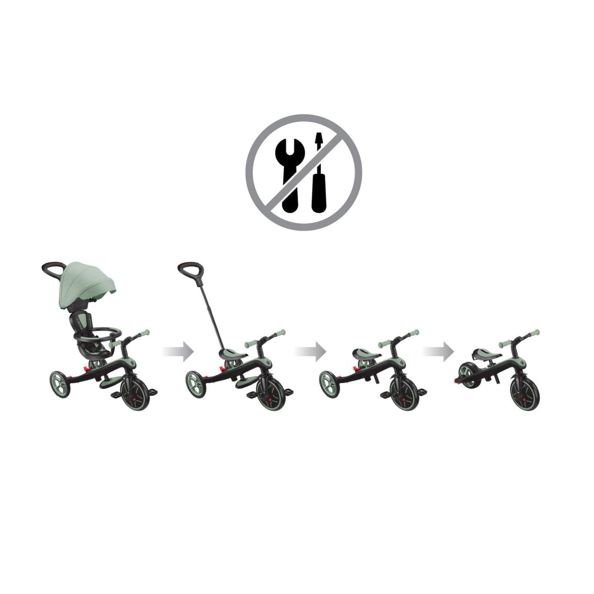 Triciclo Evolutivo 4 en 1 Globber Explorer Trike Verde olivo| De 10 meses a 5 años