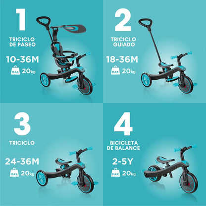Triciclo 4 en 1 Explorer Menta