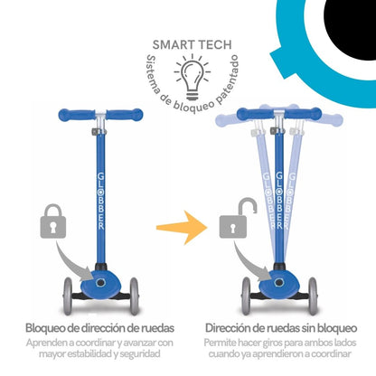 Sistema de bloqueo de ruedas Smart Tech
